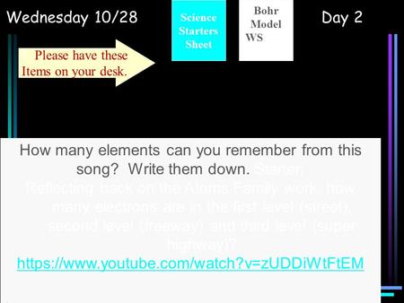 Wednesday 10/28 Day 2 Science Starters Sheet 1. Please have these Items on your desk. Bohr Model WSenda 2- Fill out your Agenda. How many elements can.