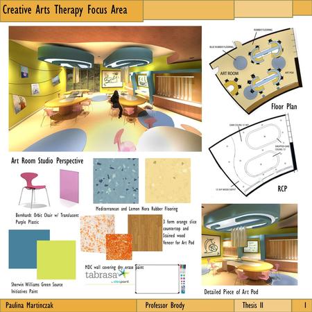 Creative Arts Therapy Focus Area