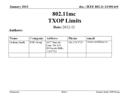 Doc.: IEEE 802.11-13/0014r0 Submission January 2013 802.11mc TXOP Limits Date: 2012-12 Authors: Graham Smith, DSP GroupSlide 1.