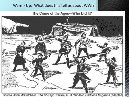 Warm- Up: What does this tell us about WWI?