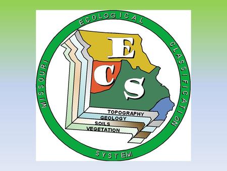 USFS Hierarchy Finer Scale Units for Missouri ELTs=ESDs=HGM.