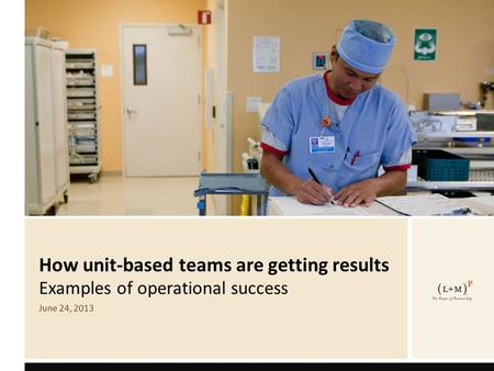 How unit-based teams are getting results Examples of operational success June 24, 2013.