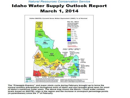 February SNOTEL Precipitation as % of Average Idaho SNOTEL Precipitation March 1-14 compared to normal March Total are: 130% in Weiser 90-120% north,