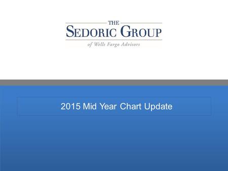 2015 Mid Year Chart Update. US Cyclical Bull Market Continues.