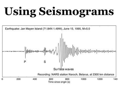 Using Seismograms.