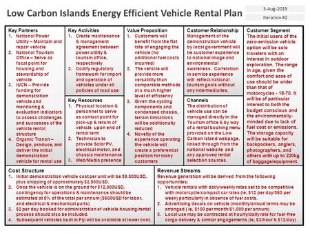 Cost Structure 1.Initial demonstration vehicle cost per unit will be $9,500USD, plus shipping of approximately $2,500USD. 2.Once the vehicle is on the.