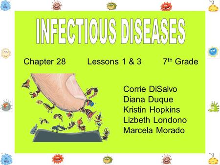 Corrie DiSalvo Diana Duque Kristin Hopkins Lizbeth Londono Marcela Morado Chapter 28 Lessons 1 & 3 7 th Grade.