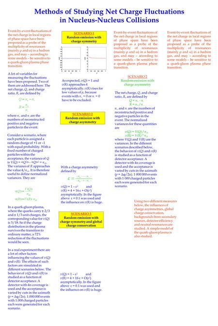 Methods of Studying Net Charge Fluctuations in Nucleus-Nucleus Collisions Event-by-event fluctuations of the net charge in local regions of phase space.