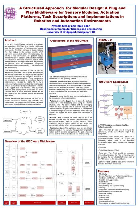 Abstract A Structured Approach for Modular Design: A Plug and Play Middleware for Sensory Modules, Actuation Platforms, Task Descriptions and Implementations.