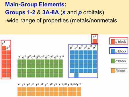 Main-Group Elements: Groups 1-2 & 3A-8A (s and p orbitals) -wide range of properties (metals/nonmetals.