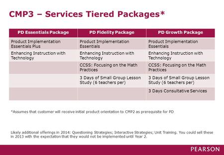 CMP3 – Services Tiered Packages* PD Essentials PackagePD Fidelity PackagePD Growth Package Product Implementation Essentials Plus Product Implementation.