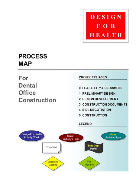 Milestone Meeting Milestone Meeting Client Activity / Task Client Activity / Task Design For Health Activity / Task Design For Health Activity / Task Document.