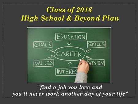 “ find a job you love and you’ll never work another day of your life” Class of 2016 High School & Beyond Plan.