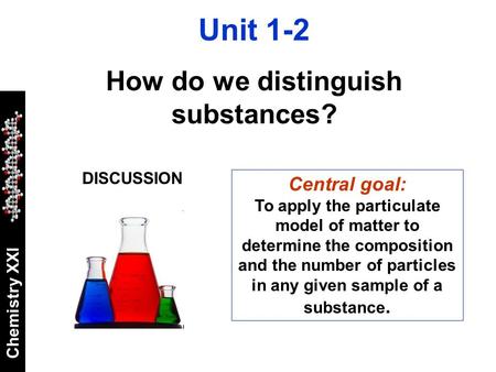 Chemistry XXI Unit 1-2 How do we distinguish substances? DISCUSSION Central goal: To apply the particulate model of matter to determine the composition.