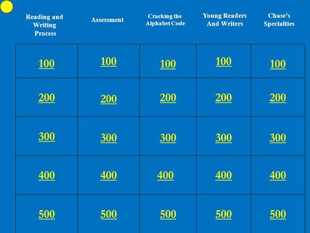 300 400 500 100 200 300 500 100 200 300 400 500 100 200 300 400 500 100 200 300 400 500 100 Reading and Writing Process Assessment Cracking the Alphabet.