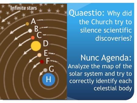 Quaestio: Why did the Church try to silence scientific discoveries? Nunc Agenda: Analyze the map of the solar system and try to correctly identify each.