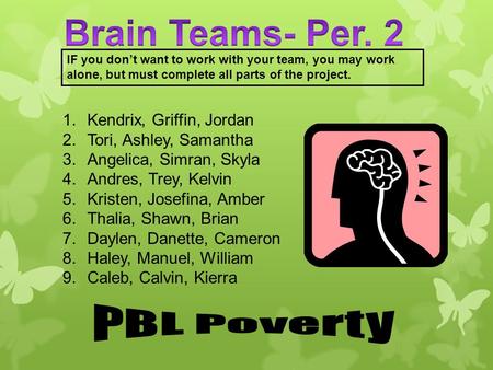 1.Kendrix, Griffin, Jordan 2.Tori, Ashley, Samantha 3.Angelica, Simran, Skyla 4.Andres, Trey, Kelvin 5.Kristen, Josefina, Amber 6.Thalia, Shawn, Brian.