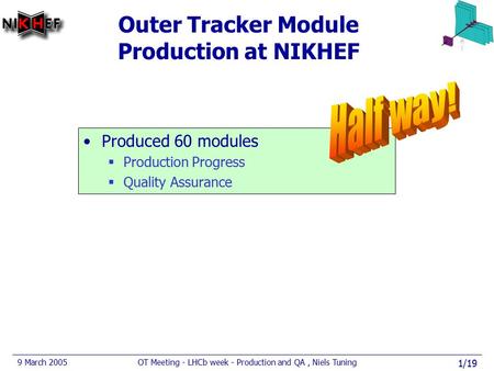 9 March 2005OT Meeting - LHCb week - Production and QA, Niels Tuning 1/19 Outer Tracker Module Production at NIKHEF Produced 60 modules  Production Progress.