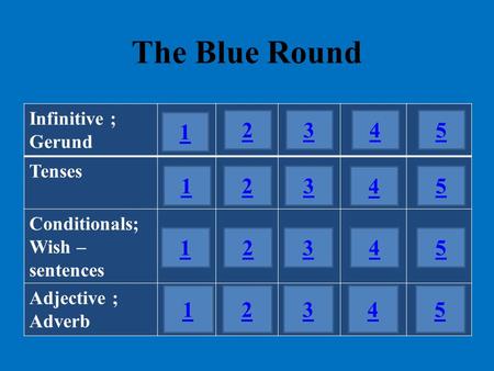 The Blue Round Infinitive ; Gerund Tenses Conditionals; Wish – sentences Adjective ; Adverb 1 1 1 1 2345 3 4 52 2345 2345.