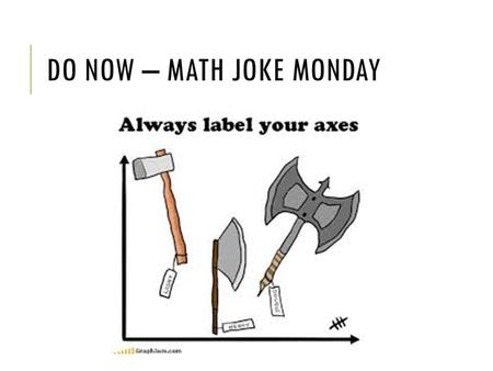 Do Now – Math Joke Monday