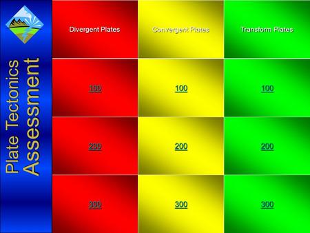 1 100 Divergent Plates 200 300 100 Convergent Plates 200 300 100 Transform Plates 200 300 Assessment Plate Tectonics.