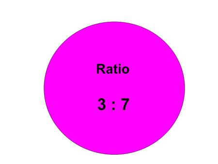 Ratio 3 : 7.