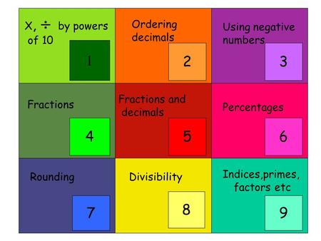 X,  by powers of 10 Ordering decimals