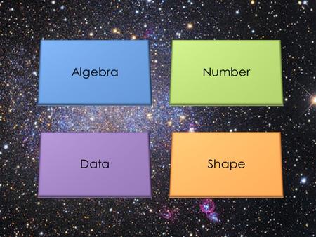 Algebra Shape Data Number Adding and Subtracting Decimals ANSWERS a)0.5 b)1.2 c)0.8 d)1.3 e)1.5 a)1.47 b)1.28 c)1.66 d)0.97 e)1.68 a)31.44 b)70.81.