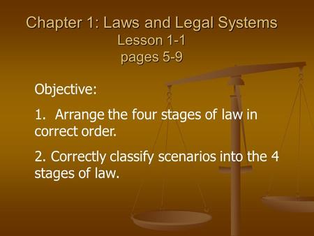 Chapter 1: Laws and Legal Systems Lesson 1-1 pages 5-9 Objective: 1. Arrange the four stages of law in correct order. 2. Correctly classify scenarios into.