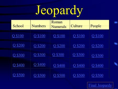 Jeopardy SchoolNumbers Roman Numerals Culture People Q $100 Q $200 Q $300 Q $400 Q $500 Q $100 Q $200 Q $300 Q $400 Q $500 Final Jeopardy.