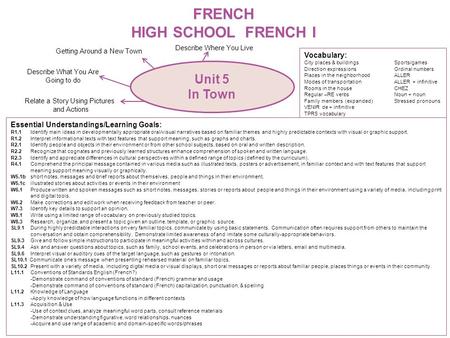 FRENCH HIGH SCHOOL FRENCH I Unit 5 In Town Getting Around a New Town Describe Where You Live Describe What You Are Going to do Relate a Story Using Pictures.