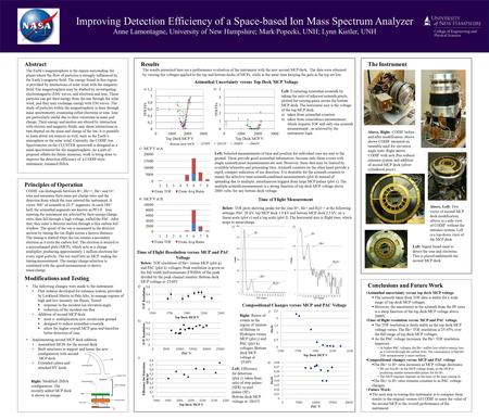 Improving Detection Efficiency of a Space-based Ion Mass Spectrum Analyzer Anne Lamontagne, University of New Hampshire; Mark Popecki, UNH; Lynn Kistler,