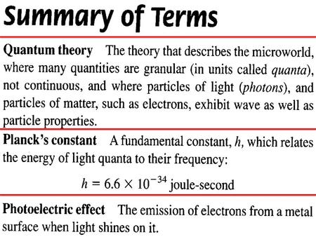 31.1. 31.2 31.3 Photoelectric Effect 31.4 Photoelectric Effect.