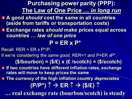 Purchasing power parity (PPP): The Law of One Price … in long run A good should cost the same in all countries (aside from tariffs or transportation costs)