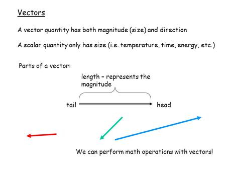 Vectors A vector quantity has both magnitude (size) and direction A scalar quantity only has size (i.e. temperature, time, energy, etc.) Parts of a vector: