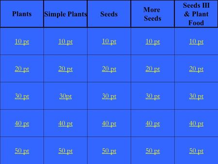 20 pt 30 pt 40 pt 50 pt 10 pt 20 pt 30pt 40 pt 50 pt 10 pt 20 pt 30 pt 40 pt 50 pt 10 pt 20 pt 30 pt 40 pt 50 pt 10 pt 20 pt 30 pt 40 pt 50 pt 10 pt PlantsSimple.