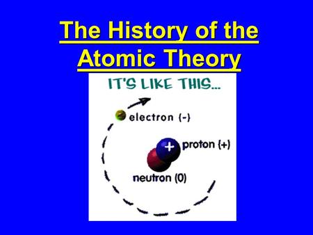 The History of the Atomic Theory. Democritus 300 BC Atom the indivisible; cannot be further broken down into smaller pieces. The atom as the smallest.