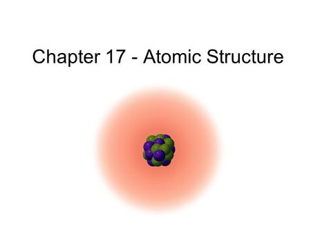 Chapter 17 - Atomic Structure. Scientists have developed their own shorthand for dealing with long, complicated names. Chemical symbols consist of one.