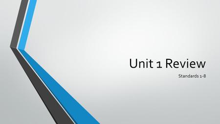 Unit 1 Review Standards 1-8. Standard 1: Describe subsets of real numbers.