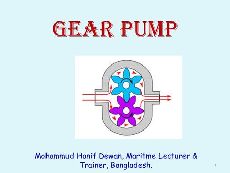 GEAR PUMP Mohammud Hanif Dewan, Maritme Lecturer & Trainer, Bangladesh. 1.