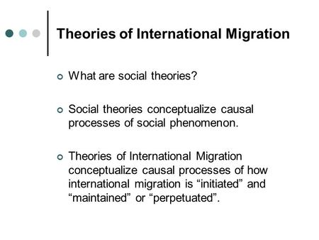 Theories of International Migration