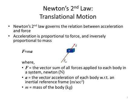 Newton’s 2nd Law: Translational Motion