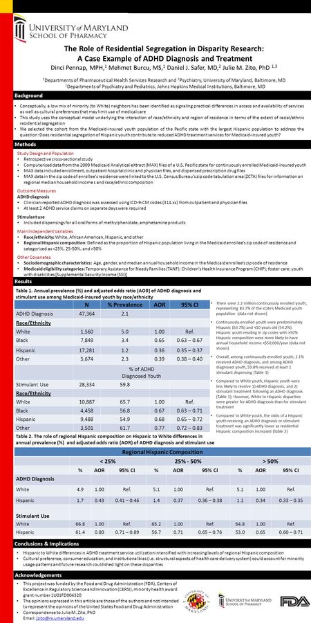 The Role of Residential Segregation in Disparity Research: A Case Example of ADHD Diagnosis and Treatment Dinci Pennap, MPH, 1 Mehmet Burcu, MS, 1 Daniel.