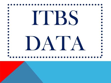 ITBS DATA. 3 RD GRADE ANALYSIS StrengthsWeaknesses Spelling – 58 Maps & Diagrams – 43 Reference Materials - 43 Math Computation - 42 Reading Comprehension.