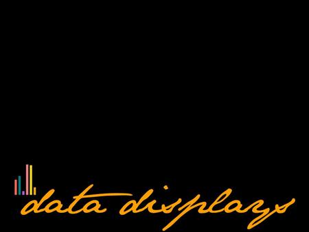 start with… PURPOSE OF DATA DISPLAYS. ALL OF THEM. The reason for these displays—rather then just putting numbers in your paragraphs—is to help your readers.