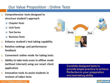 Www.100percentile.com Our Value Proposition : Online Tests  Comprehensive tests designed to structure student’s approach  Chapter Tests  Unit Tests.