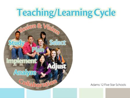 Educators have collaborative and deep conversations about students, standards, essential learnings, student work, primary and secondary resources, rigor,