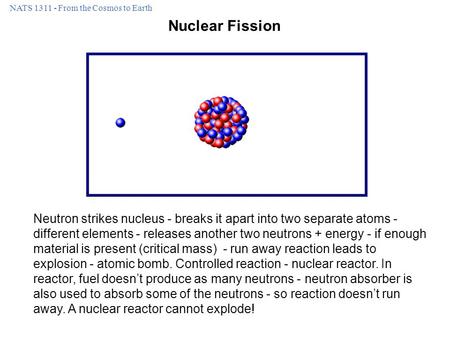 NATS 1311 - From the Cosmos to Earth Nuclear Fission Neutron strikes nucleus - breaks it apart into two separate atoms - different elements - releases.