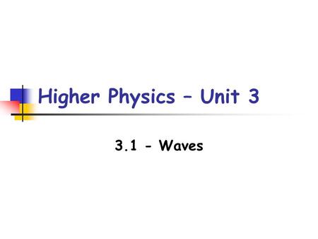 Higher Physics – Unit 3 3.1 - Waves. a a λ λ crest trough Wave Theory All waves transmit energy. The energy of a wave depends on its amplitude. a = amplitude.