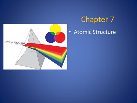 Chapter 7 Atomic Structure. Light  Made up of electromagnetic radiation  Waves of electric and magnetic fields at right angles to each other.